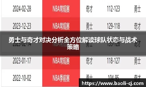 勇士与奇才对决分析全方位解读球队状态与战术策略